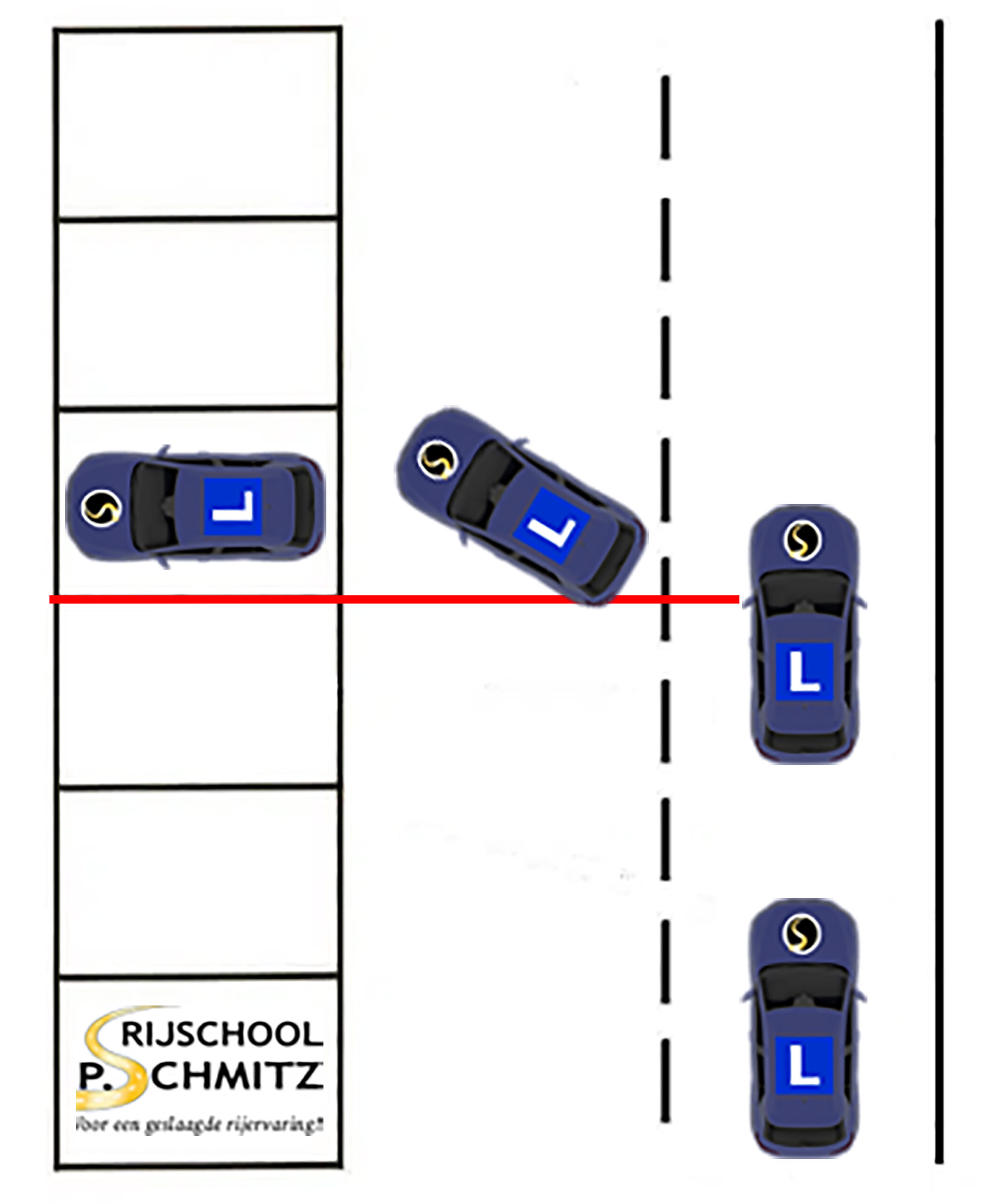 Vooruit inparkeren